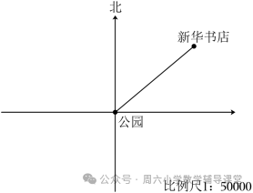 2023年小升初考试时间是多少_升初中考试是什么时候_升初什么时候考试