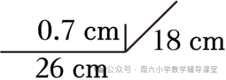 升初什么时候考试_升初中考试是什么时候_2023年小升初考试时间是多少