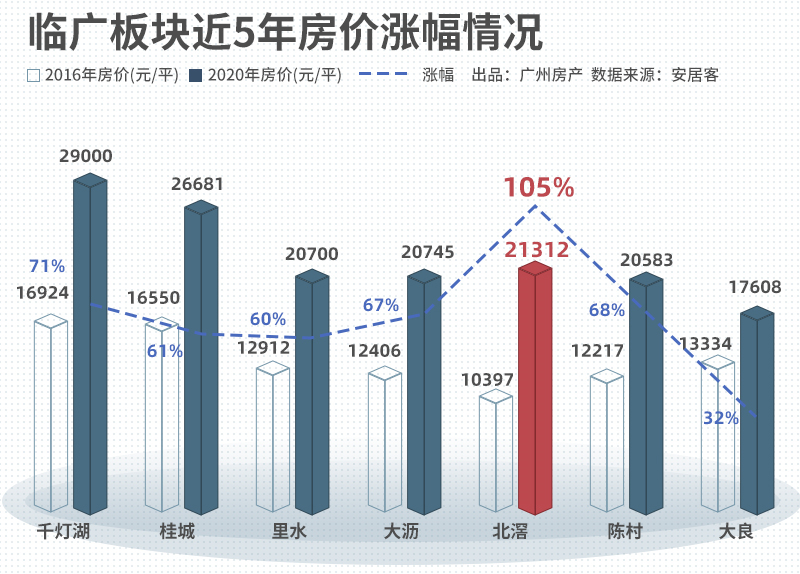 佛山地标有哪些_佛山地标_佛山地标性建筑物图片