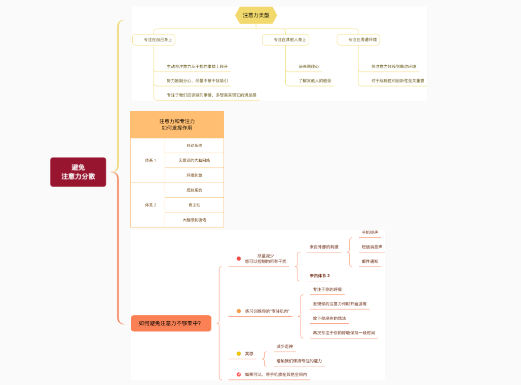 办公常用软件操作_五大常用办公软件_办公常用软件教程