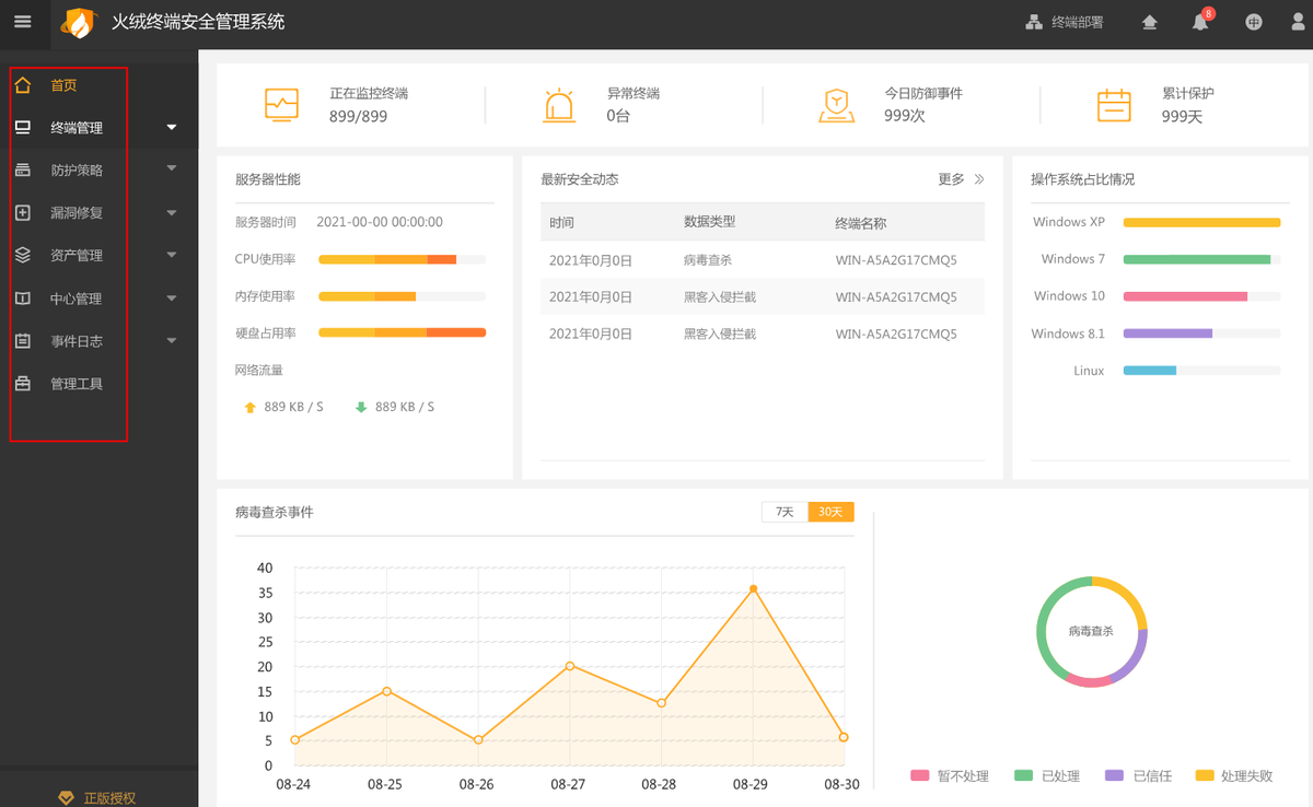 五大常用办公软件_办公常用软件教程_办公常用软件操作