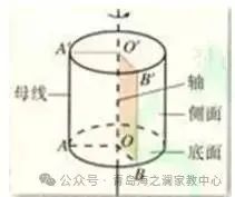 大学生家教定价_大学生家教模板_大学生家教价格表