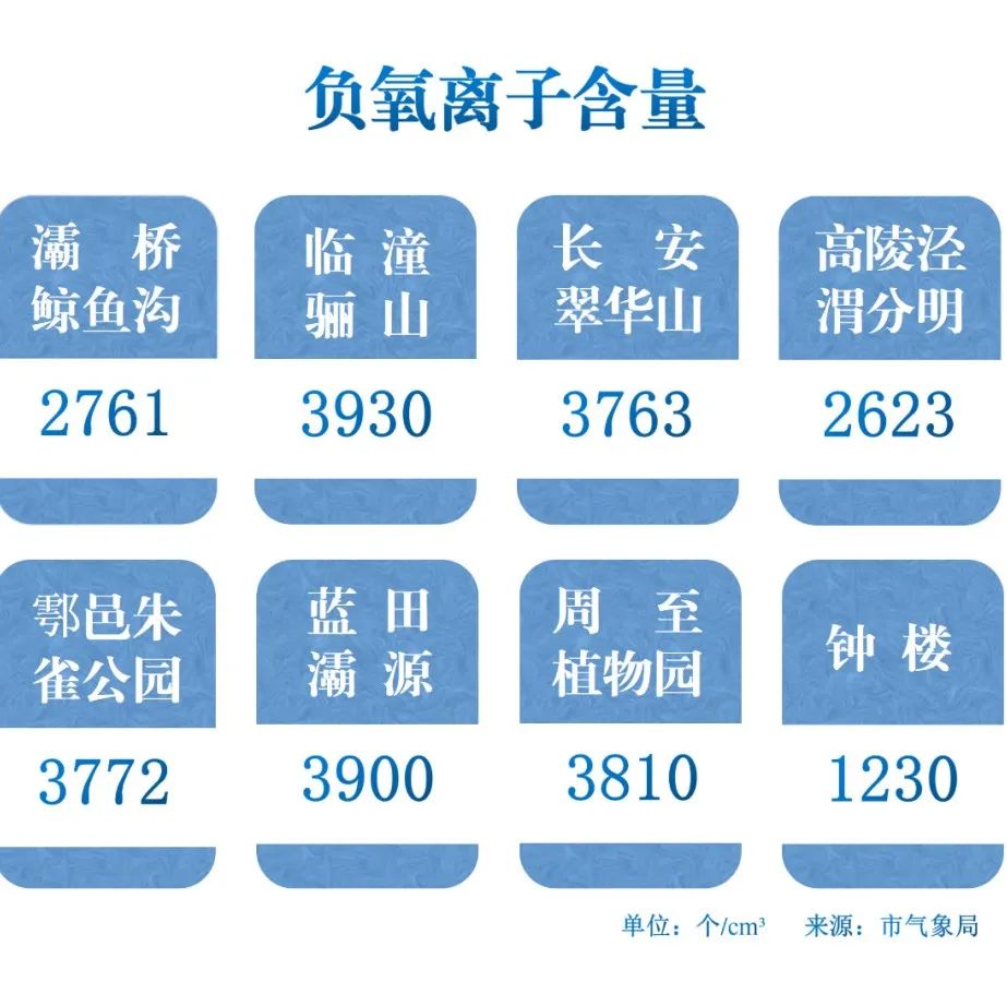 定向专科学校_定向大专都有哪些学校_定向大专学校有什么专业