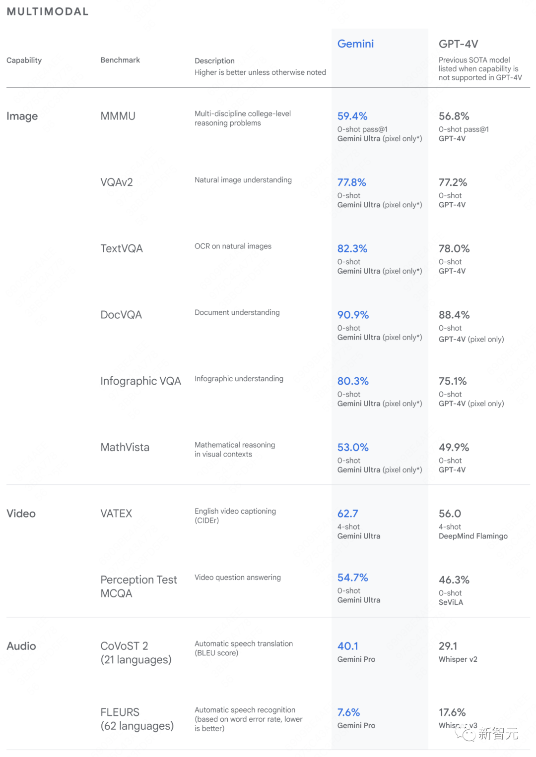 谷歌chrome加速器_谷歌上网加速器插件_有什么加速器能进谷歌