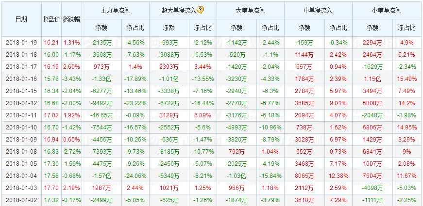 歌尔声学_歌尔声学院_声学歌尔股份