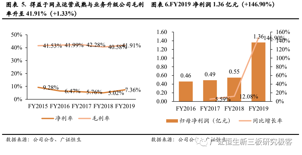 果肉网校怎么样_有家长评价一下果肉网校吗_果肉网校真的解散了吗