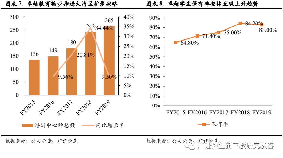 有家长评价一下果肉网校吗_果肉网校真的解散了吗_果肉网校怎么样