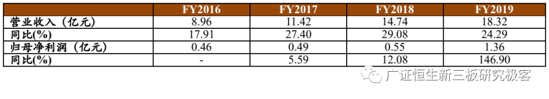 果肉网校真的解散了吗_有家长评价一下果肉网校吗_果肉网校怎么样