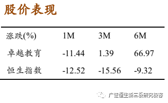 果肉网校怎么样_果肉网校真的解散了吗_有家长评价一下果肉网校吗