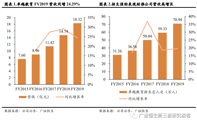 果肉网校真的解散了吗_果肉网校怎么样_有家长评价一下果肉网校吗