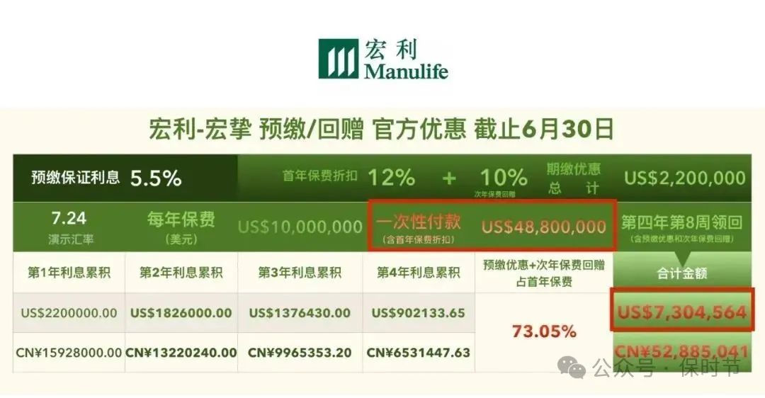 美金币等于人民币多少钱_50万美金等于人民币多少_美金币等于人民币吗