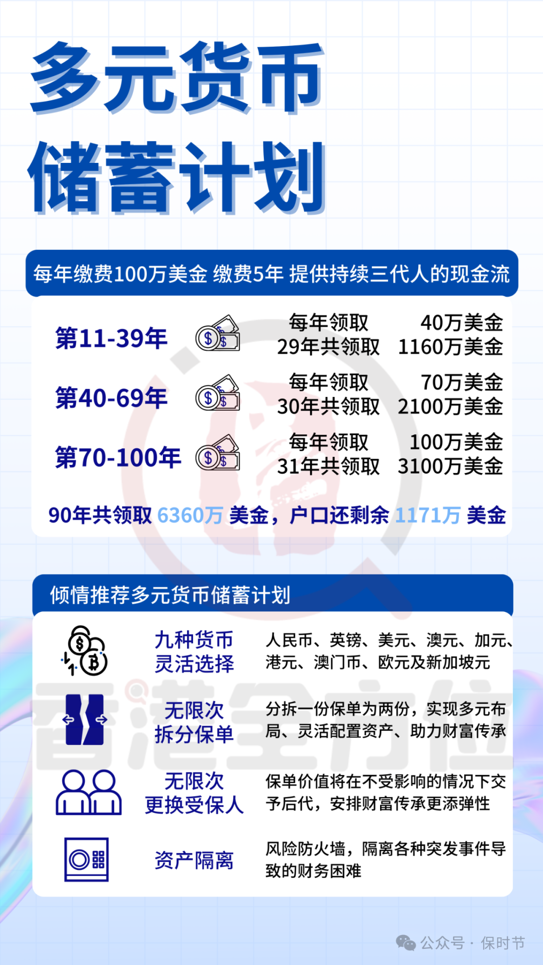 50万美金等于人民币多少_美金币等于人民币多少钱_美金币等于人民币吗