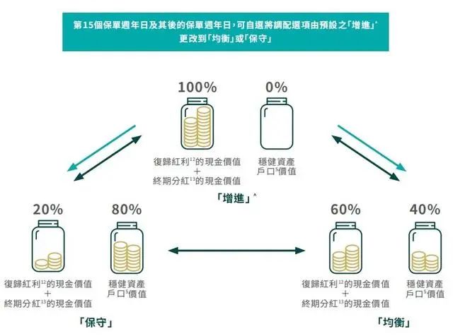 50万美金等于人民币多少_美金币等于人民币多少钱_美金币值