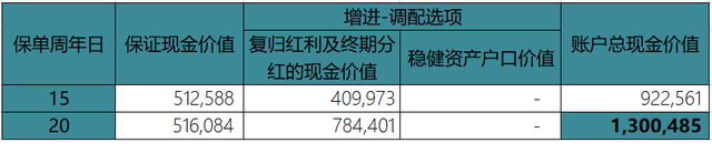 美金币等于人民币多少钱_美金币值_50万美金等于人民币多少