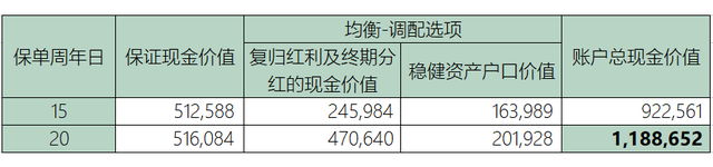 美金币值_50万美金等于人民币多少_美金币等于人民币多少钱