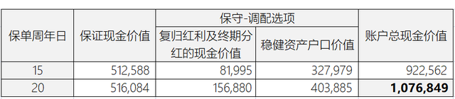 美金币值_美金币等于人民币多少钱_50万美金等于人民币多少