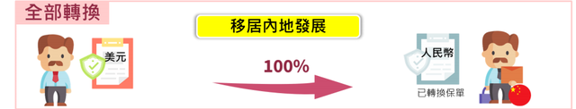 美金币等于人民币多少钱_50万美金等于人民币多少_美金币值