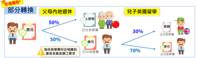 美金币值_50万美金等于人民币多少_美金币等于人民币多少钱