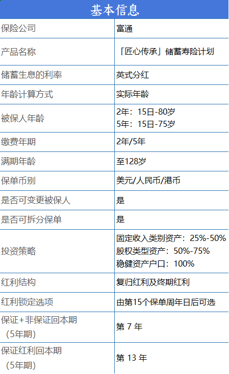 美金币值_美金币等于人民币多少钱_50万美金等于人民币多少