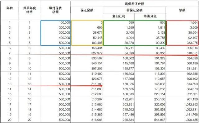 美金币等于人民币多少钱_美金币值_50万美金等于人民币多少