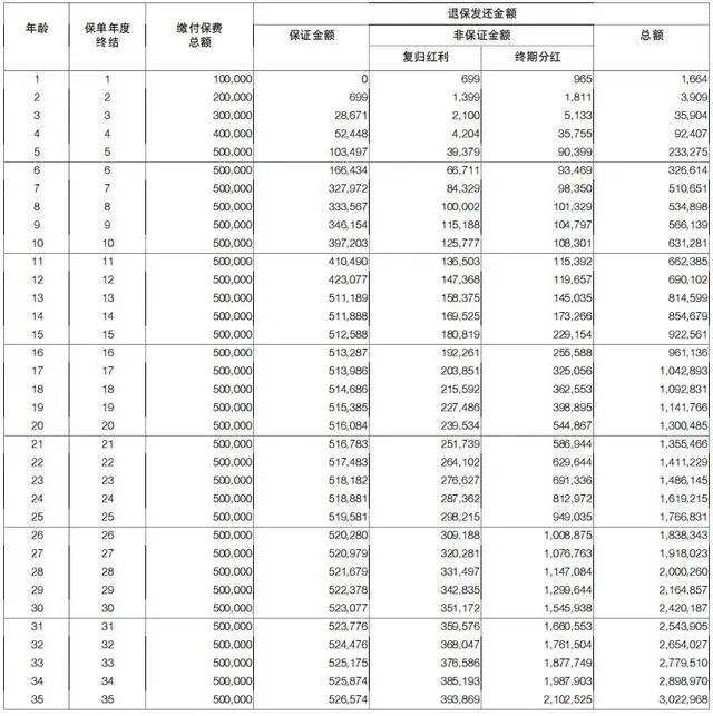 美金币值_50万美金等于人民币多少_美金币等于人民币多少钱