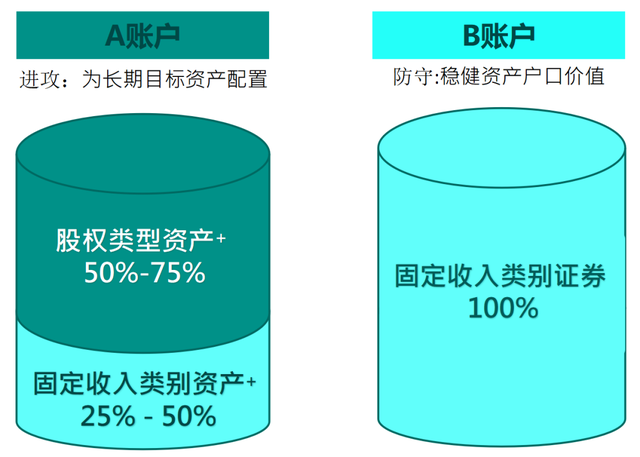 美金币等于人民币多少钱_50万美金等于人民币多少_美金币值