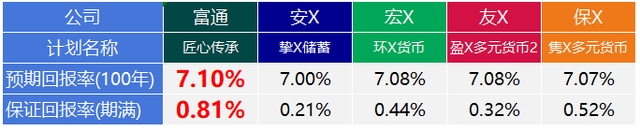 50万美金等于人民币多少_美金币等于人民币多少钱_美金币值