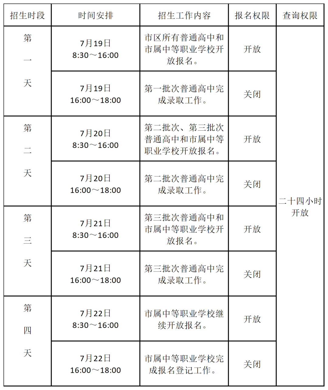 南宁中考招生信息网官网_南宁中考招生考试网站_中考南宁招生官网网信息查询