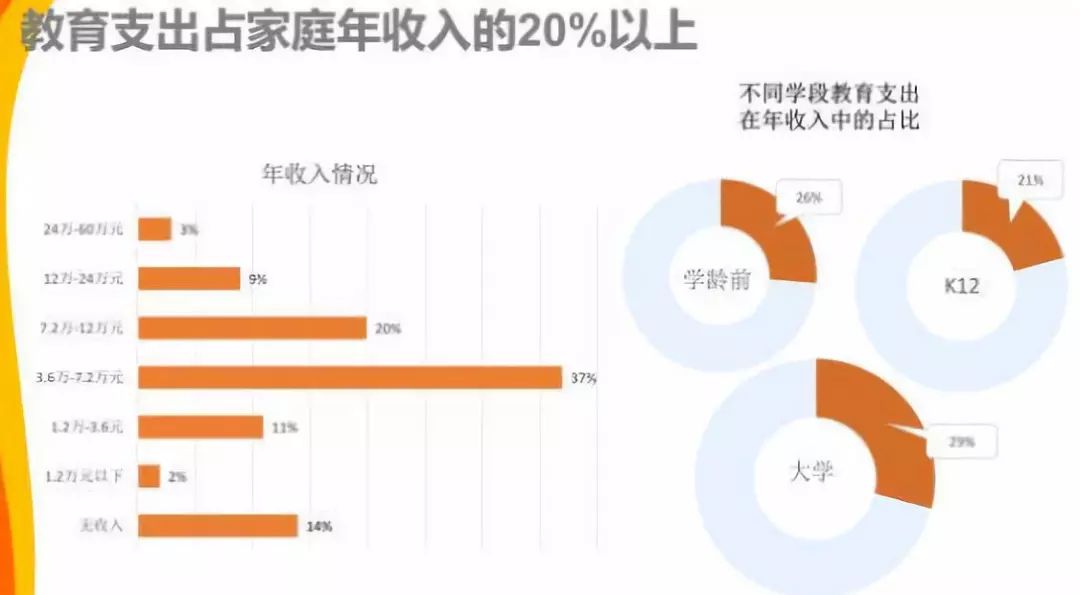 5加仑等于多少升_加仑和升怎么算_升等于多少加仑