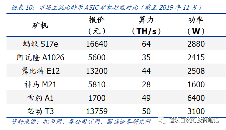 等于15的算式有哪些_1e等于多少亿_等于1是什么门