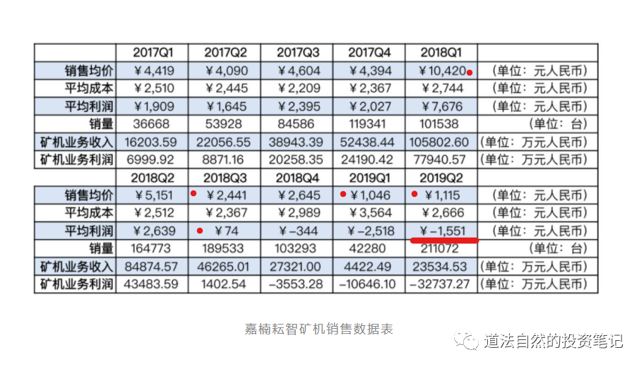 等于15的算式有哪些_等于1是什么门_1e等于多少亿