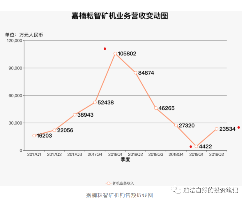 等于15的算式有哪些_1e等于多少亿_等于1是什么门