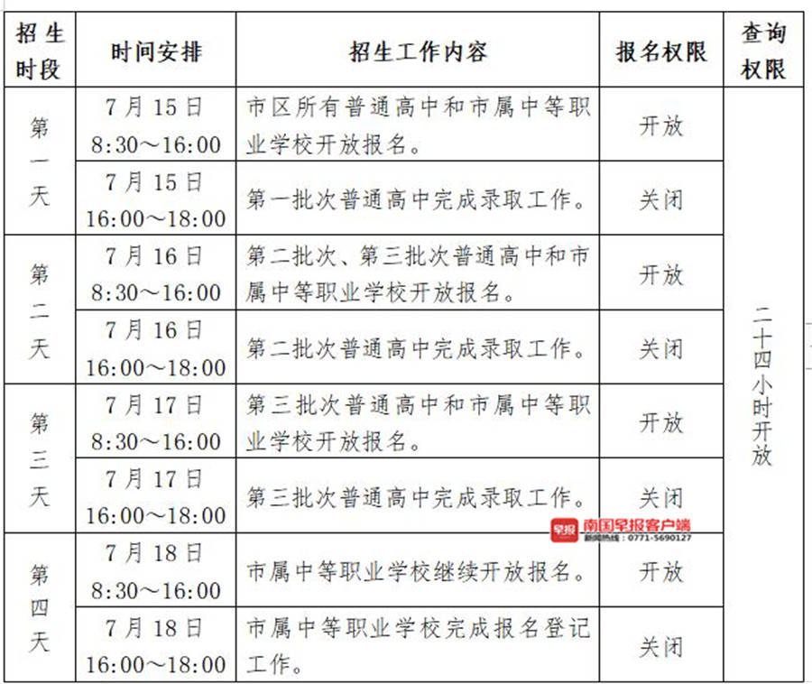 中考南宁招生考试信息网_中考南宁招生官网网信息采集_南宁中考招生信息网官网