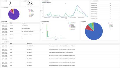 立即登录192.168.1.1_登录192168101_登录-新商盟