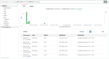 立即登录192.168.1.1_登录192168101_登录-新商盟