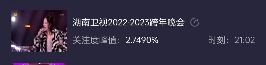 综艺节目排行榜_排行节目综艺榜最新_排行前十的综艺节目