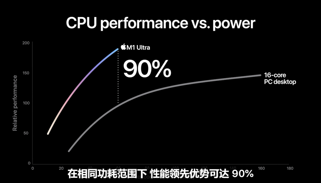 电脑什么都没开内存90%以上_电脑内存99%但是又没开什么_电脑内存显示90以上