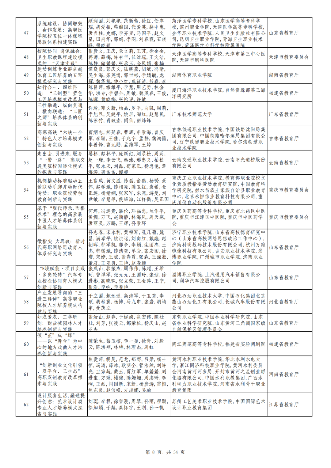 广东省旅游职业技术学校吧_广东省旅游职业技术学校_广东省旅游职业技术学校全景图