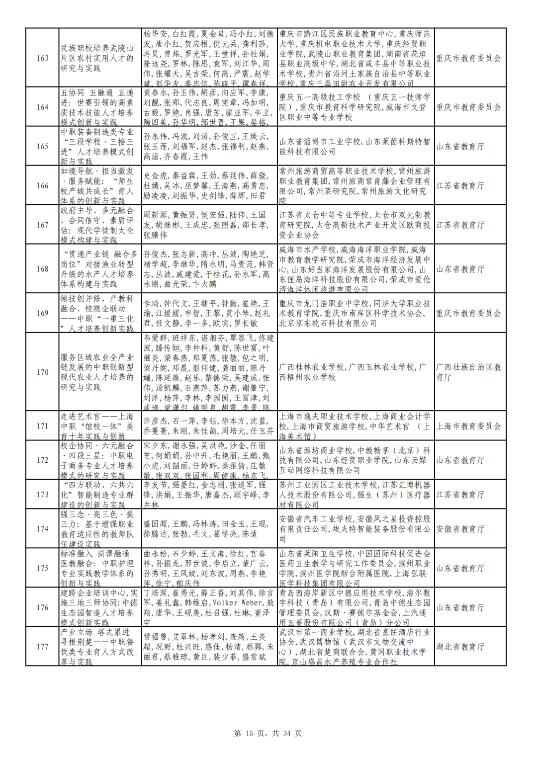 广东省旅游职业技术学校吧_广东省旅游职业技术学校_广东省旅游职业技术学校全景图