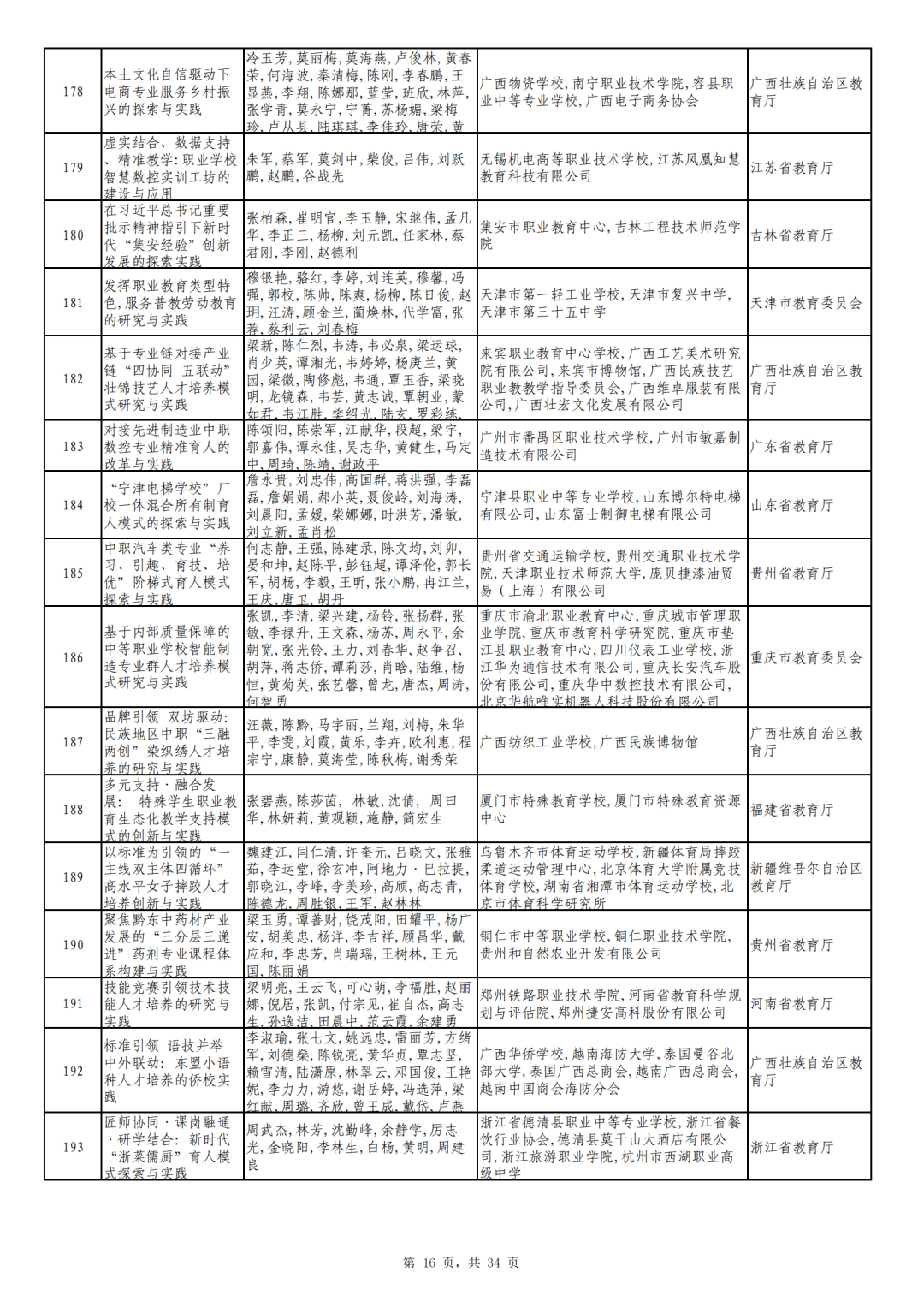 广东省旅游职业技术学校_广东省旅游职业技术学校吧_广东省旅游职业技术学校全景图