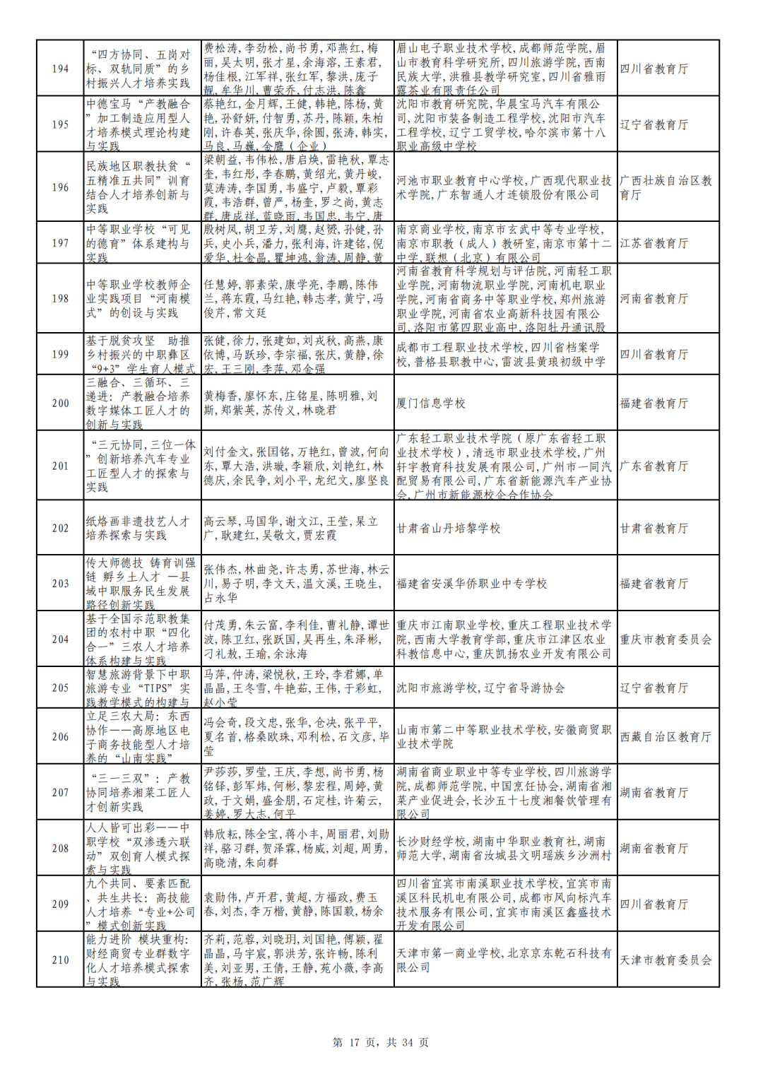 广东省旅游职业技术学校吧_广东省旅游职业技术学校_广东省旅游职业技术学校全景图