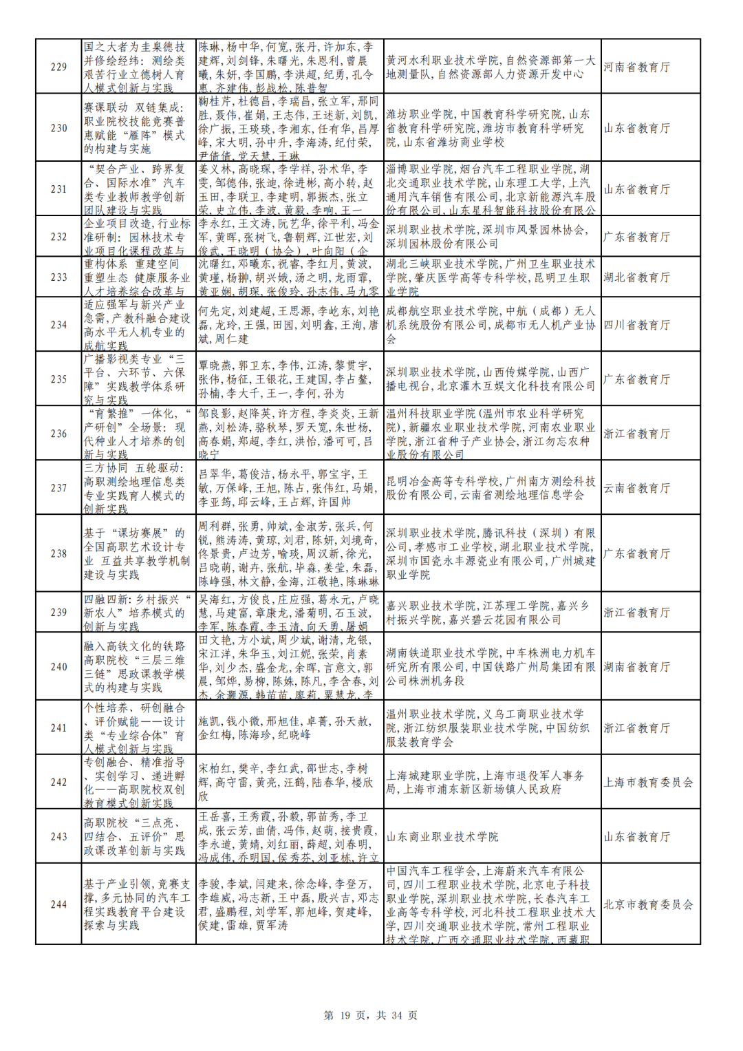 广东省旅游职业技术学校_广东省旅游职业技术学校吧_广东省旅游职业技术学校全景图