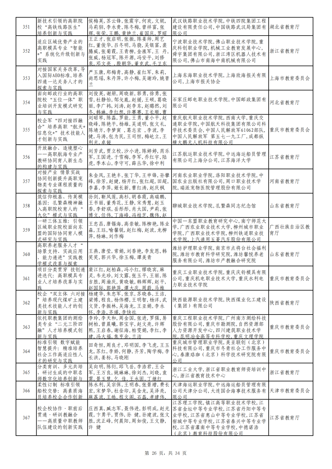 广东省旅游职业技术学校_广东省旅游职业技术学校全景图_广东省旅游职业技术学校吧