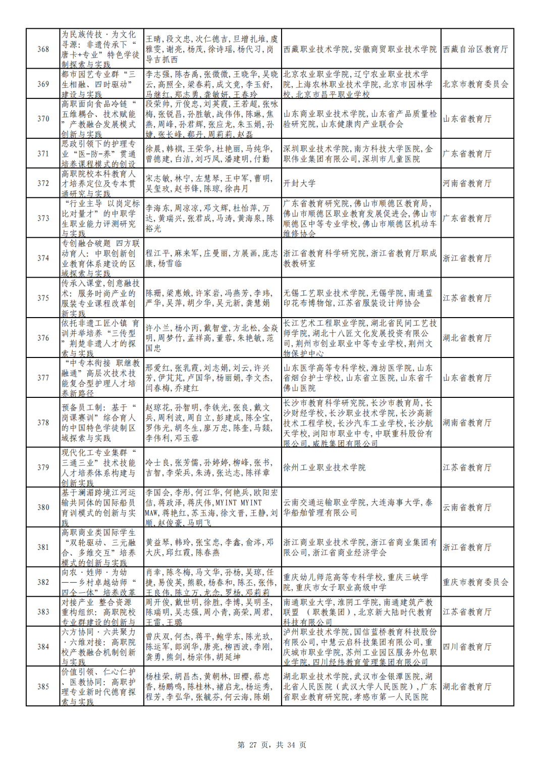 广东省旅游职业技术学校吧_广东省旅游职业技术学校_广东省旅游职业技术学校全景图