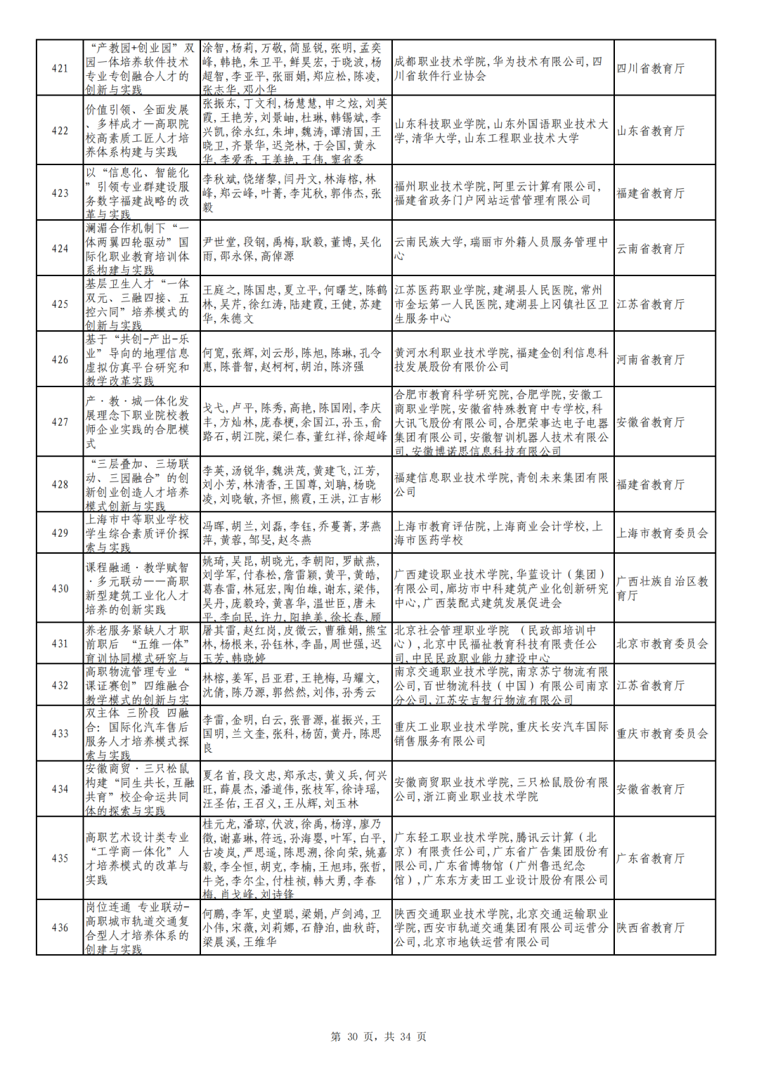 广东省旅游职业技术学校_广东省旅游职业技术学校全景图_广东省旅游职业技术学校吧