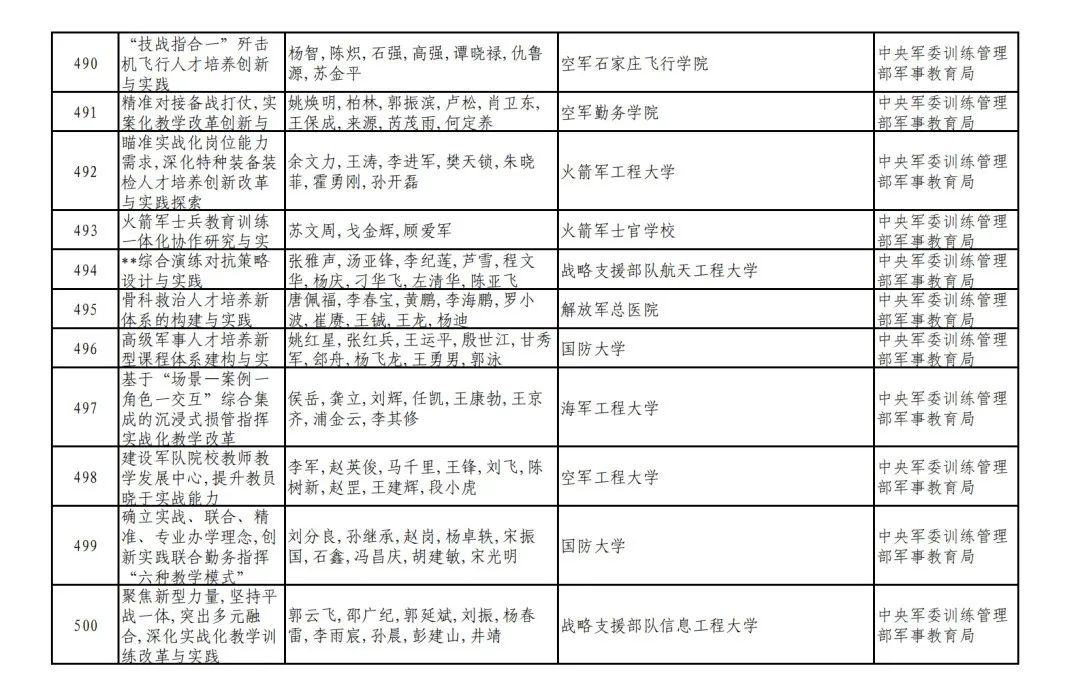 广东省旅游职业技术学校吧_广东省旅游职业技术学校_广东省旅游职业技术学校全景图