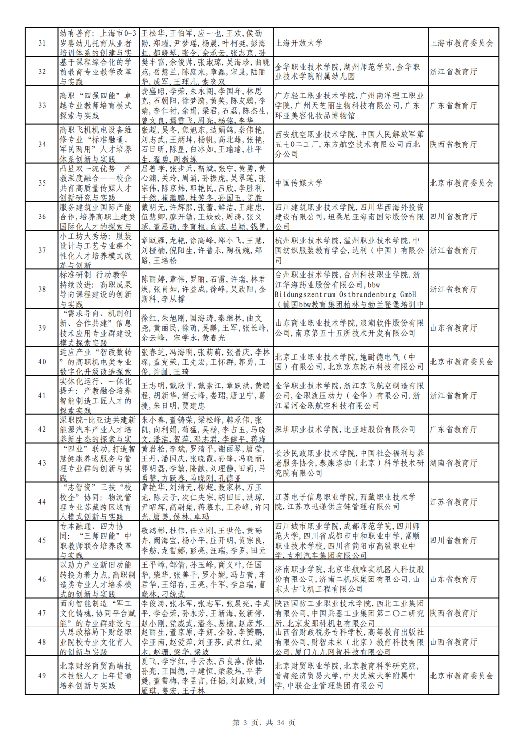 广东省旅游职业技术学校吧_广东省旅游职业技术学校_广东省旅游职业技术学校全景图