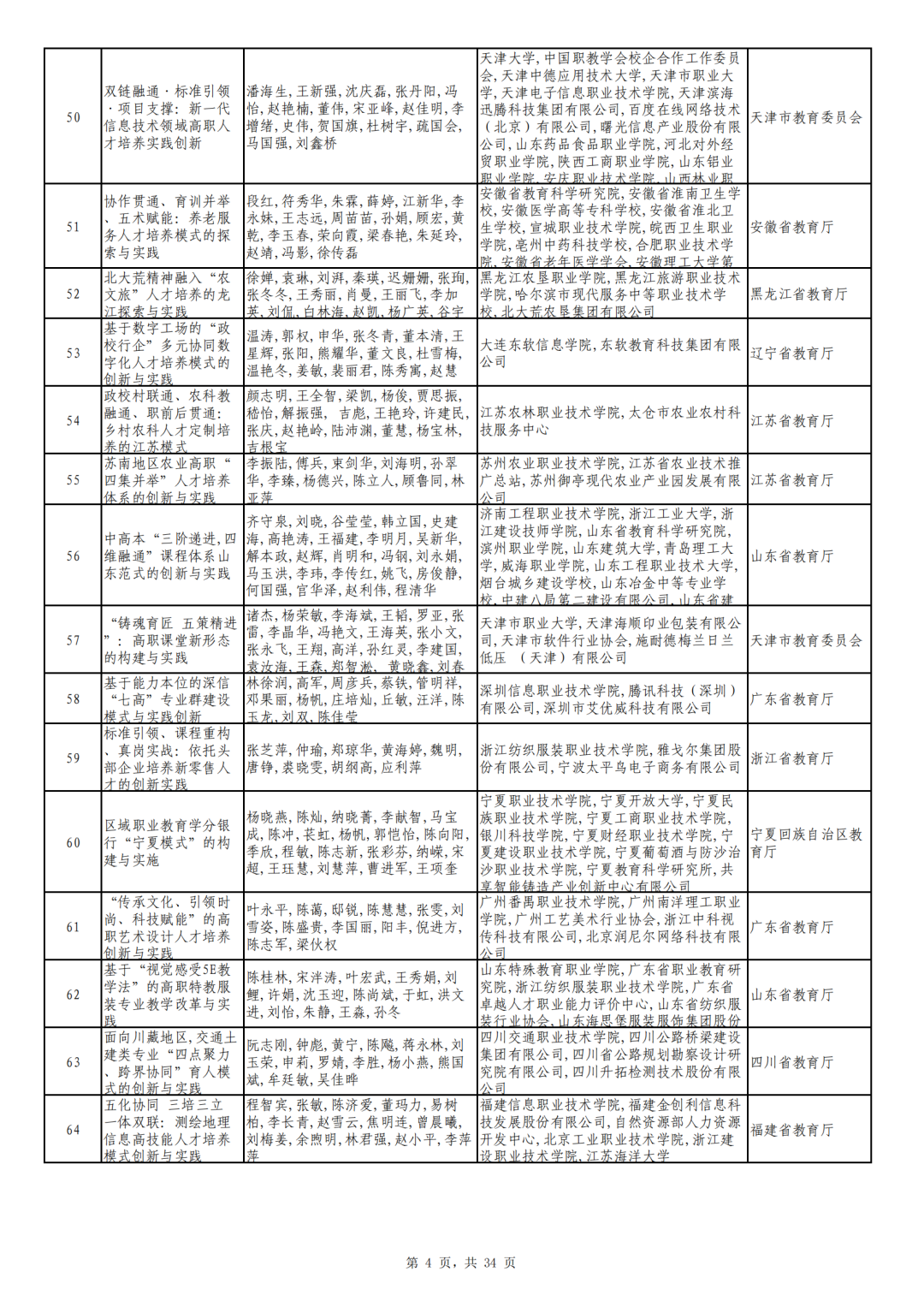 广东省旅游职业技术学校全景图_广东省旅游职业技术学校_广东省旅游职业技术学校吧