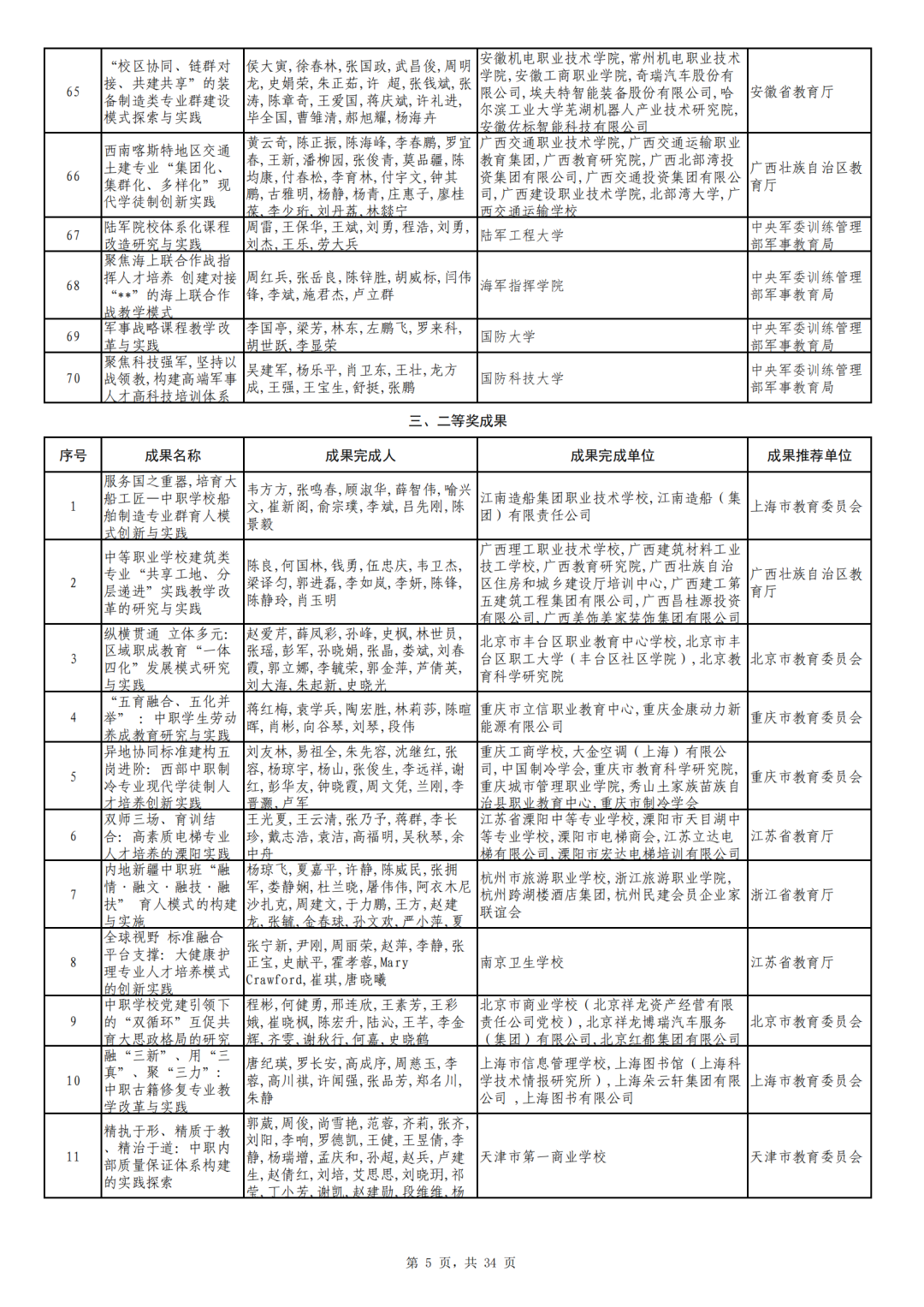 广东省旅游职业技术学校全景图_广东省旅游职业技术学校吧_广东省旅游职业技术学校