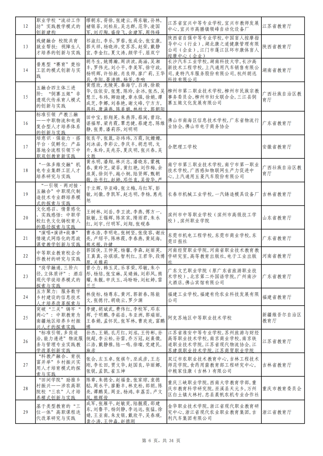 广东省旅游职业技术学校_广东省旅游职业技术学校全景图_广东省旅游职业技术学校吧